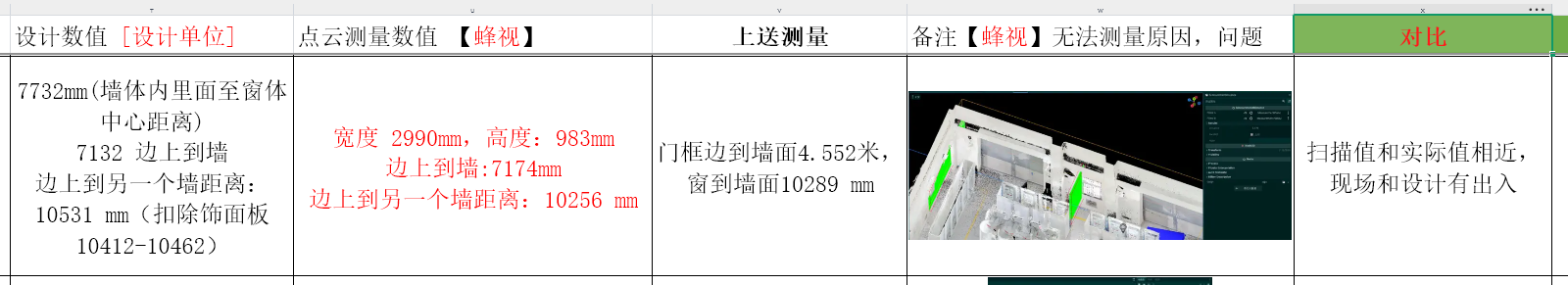 d 案例插图：设计=点云≠施工