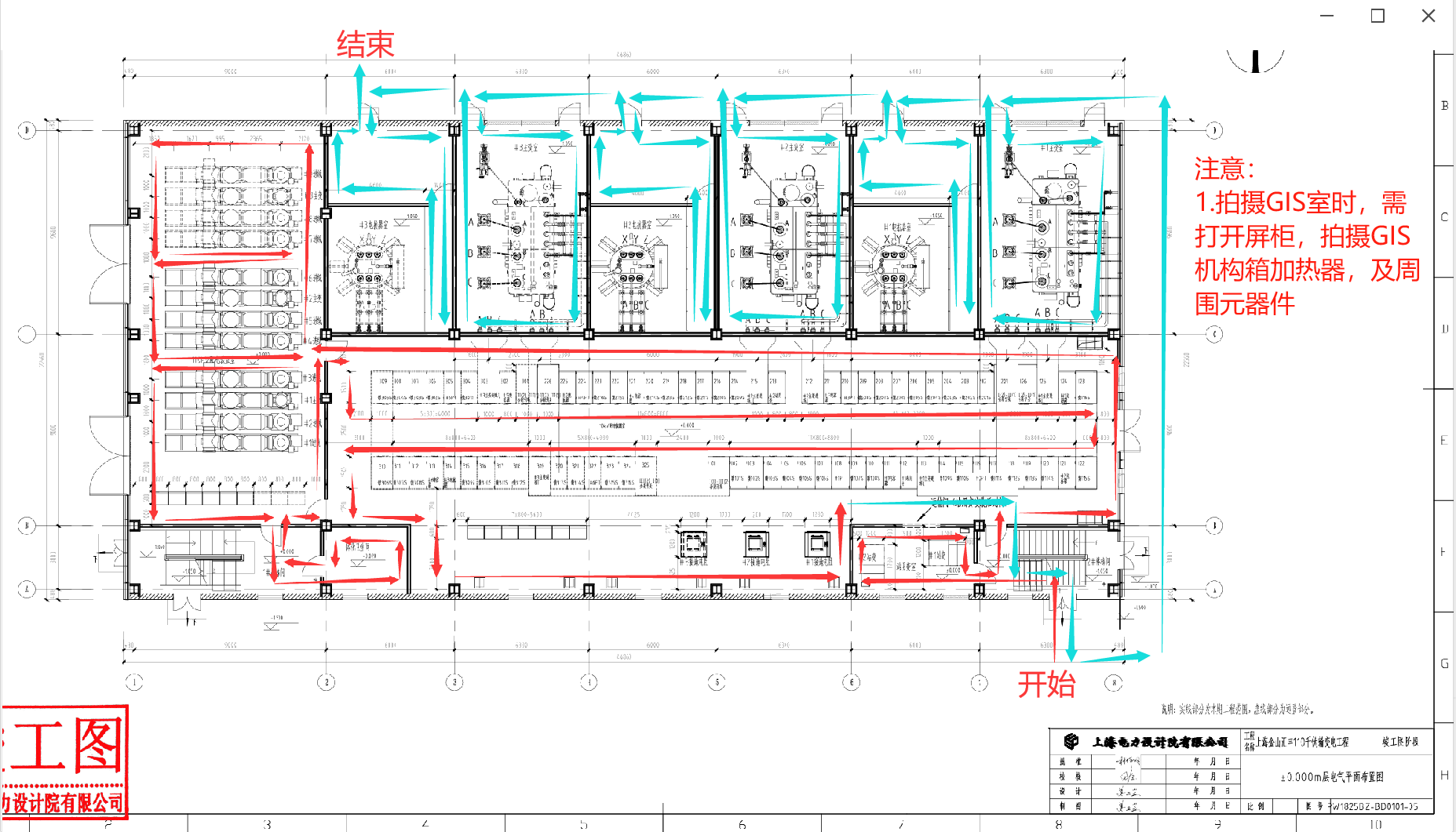 现场扫描顺序示意图